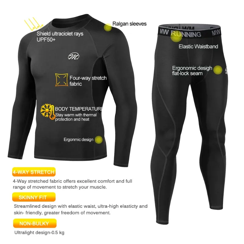 Men’s Thermal Underwear Suit , Wicking Long Johns Quick Dry  Sport  Set MEETWEE